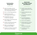 BodenLiebe Naturtalent - Universal-BIO-Pflanzendünger - 100% natürlich ohne Chemie Düngegranulat 2,5 kg