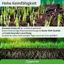 BodenLiebe Rasenblitz Nachsaat - keimsichere Rasensaat Rasensamen - starkes & schnelles Wachstum - kräftig grüner Rasen
