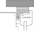 Smart Fliegengitter Plissee für Fenster - Flächenbündiger Alu Bausatz - Insektenschutz Plissee